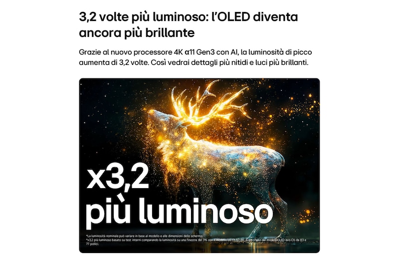 3,2 volte più luminoso TV OLED77C65LA 2026